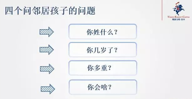 卫哲20年经验分享 :打通创业者找钱、找人的任督二脉